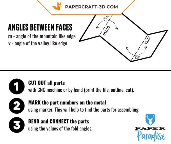 Papercraft Modèle 3D d’oeuf en métal à souder DIY en origami papier